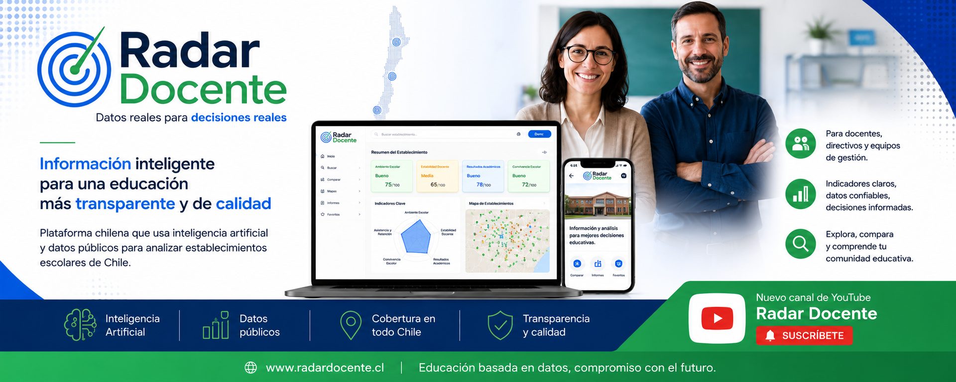 Radar Docente · Información inteligente para una educación más transparente y de calidad
